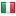 axintrading.cz server is located in Italy